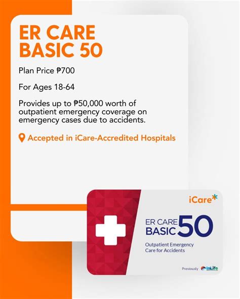 Prepaid Health Card Philippines: The HMO Plan For .